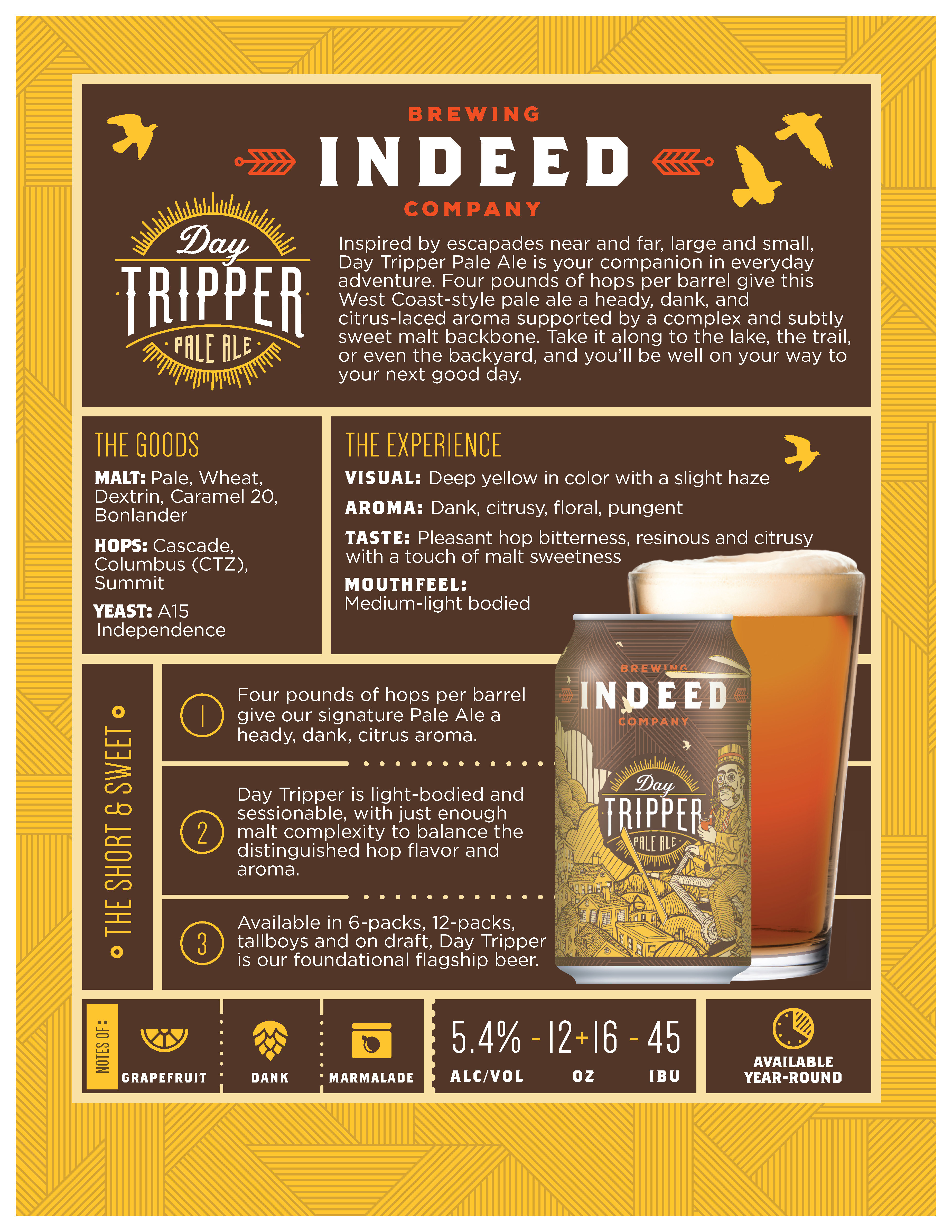 INDEED BREWING day tripper let ride Lucy Sour STICKER decal craft beer brewery 